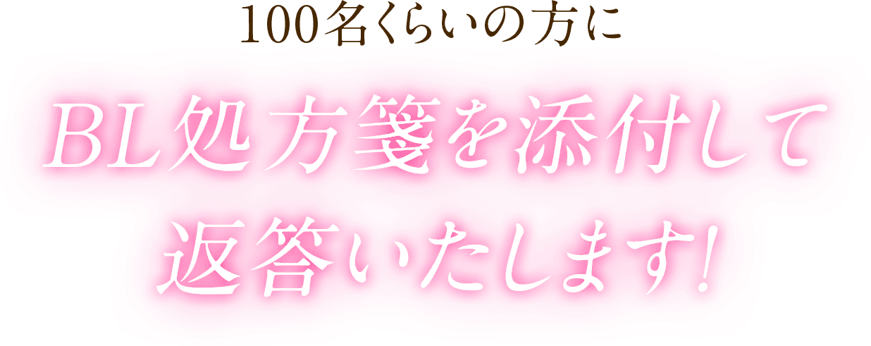 100名くらいの方にBL処方箋を添付して返答いたします!
