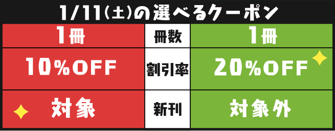 1/11(土)の選べるクーポン