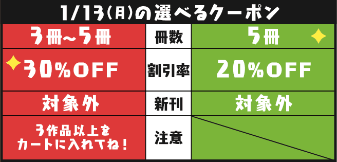 1/13(月)の選べるクーポン