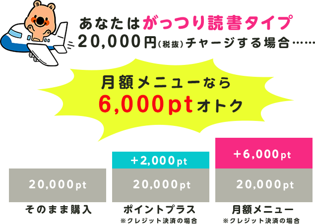 がっつり読書タイプ