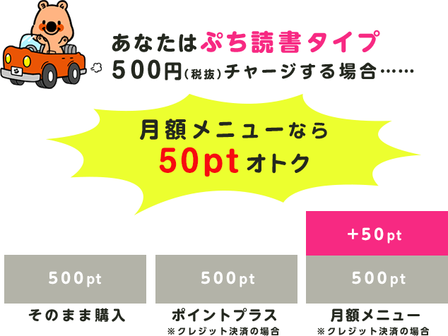 ぷち読書タイプ