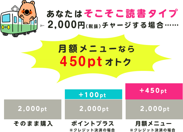 しっかり読書タイプ