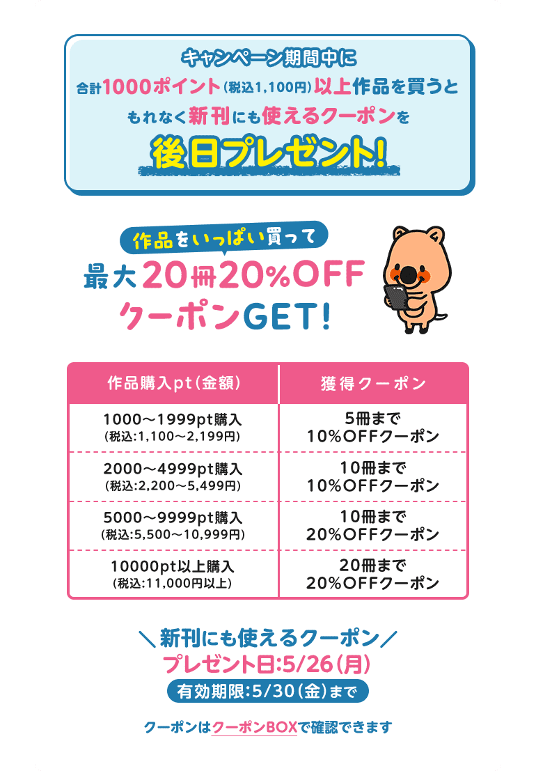 買えば買うほどもらえるクーポンが変わる！