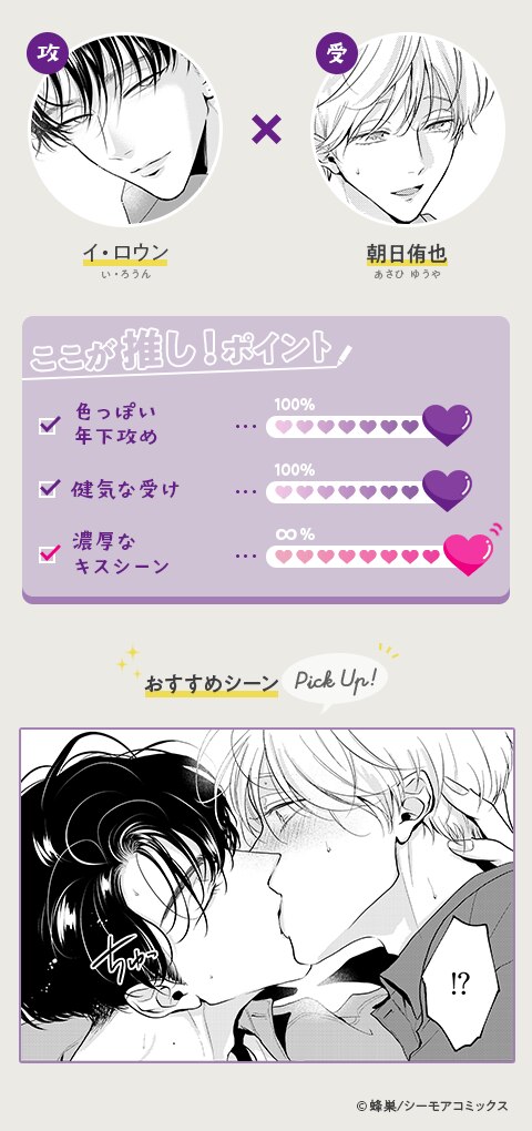 カットの合図は王子のキスで