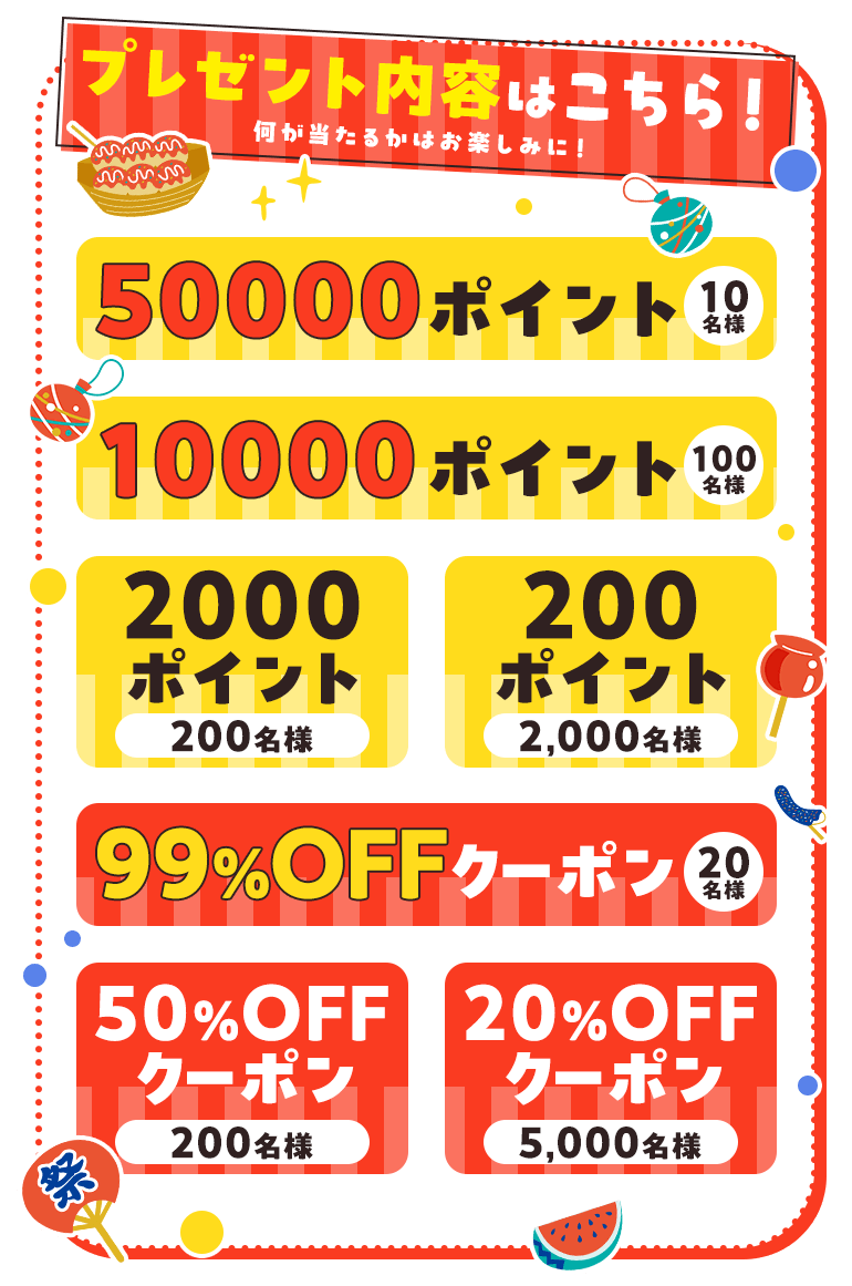 プレゼント内容はこちら！