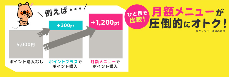 ポイント購入TOP