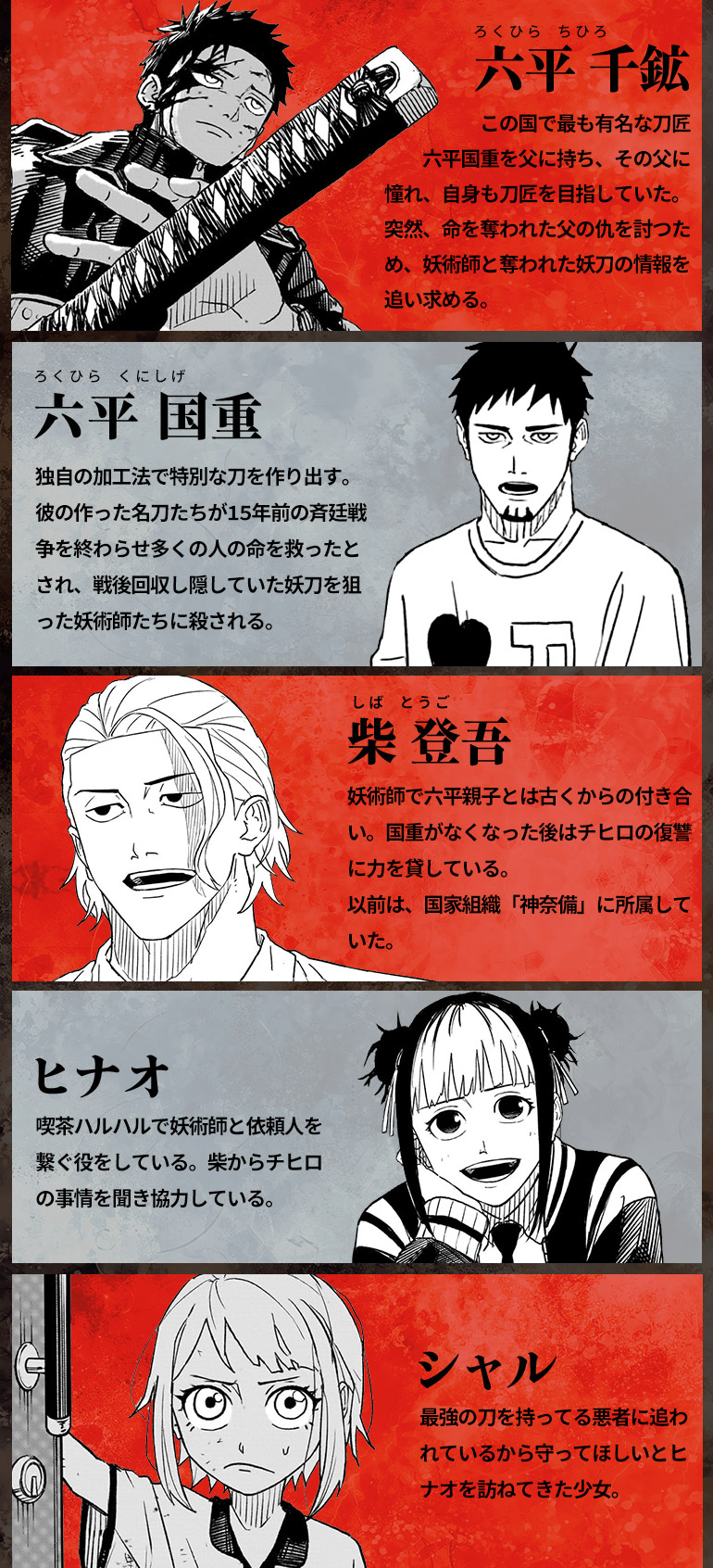登場人物