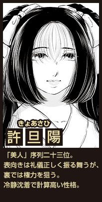 許旦陽
