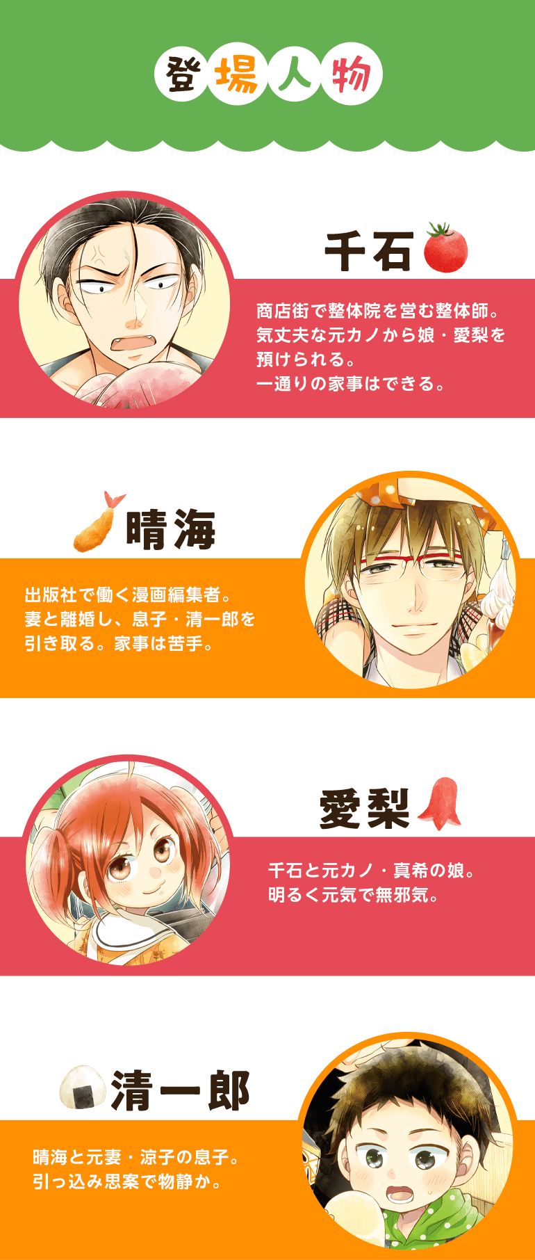 人物紹介