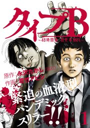 タイプB～48時間後、致死率100％～