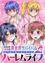 俺だけ余裕の異世界サバイバル ～転移先の無人島で楽しむハーレムライフ～  WEBコミックガンマぷらす連載版