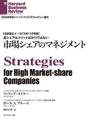 市場シェアのマネジメント