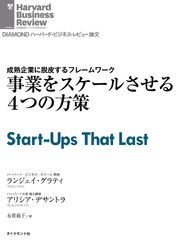 事業をスケールさせる4つの方策