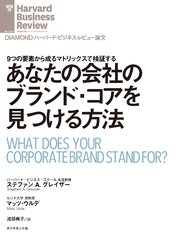 あなたの会社のブランド・コアを見つける方法