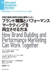 ブランド構築とパフォーマンスマーケティングを両立させる方法