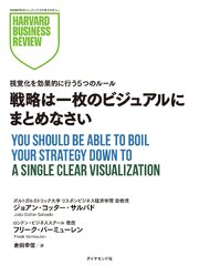 戦略は一枚のビジュアルにまとめなさい