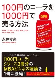 【図解】 100円のコーラを1000円で売る方法