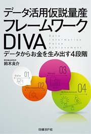 データ活用仮説量産 フレームワークDIVA データからお金を生み出す4段階