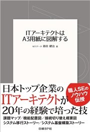 ITアーキテクトはA3用紙に図解する