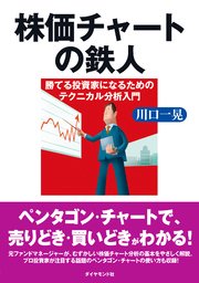 株価チャートの鉄人