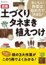 図解 土づくり タネまき 植えつけ