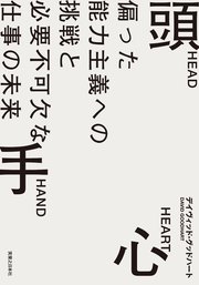 頭 手 心