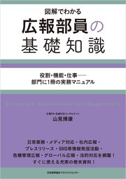 広報部員の基礎知識