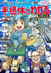 毎日ムック