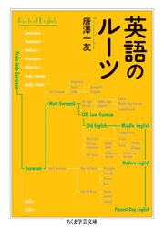 英語のルーツ 1巻