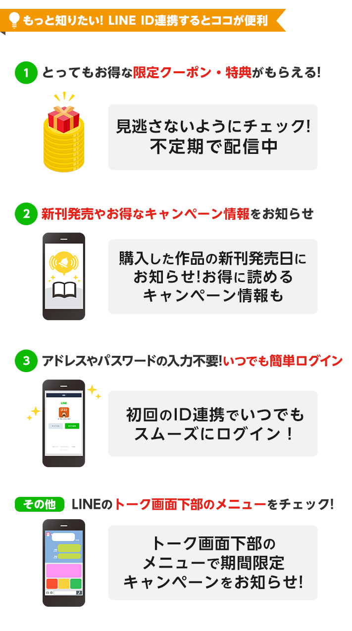 もっと知りたい！LINEID連携するとココが便利